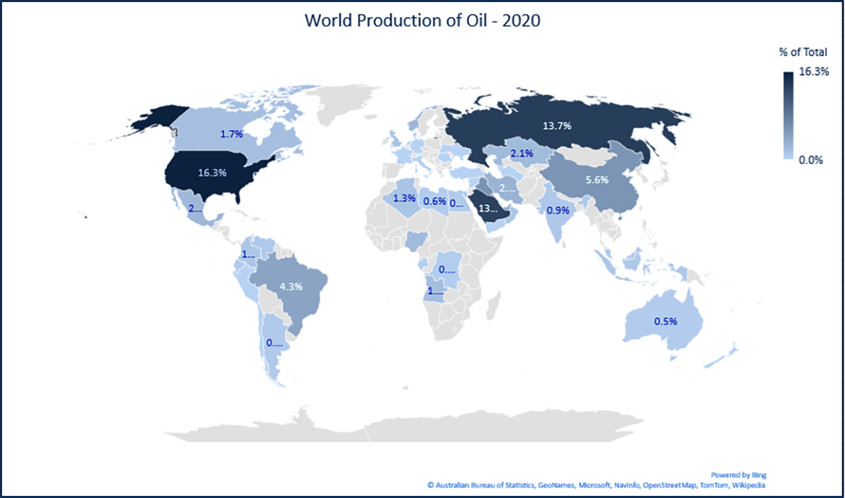A map showing percentages of World Oil Production