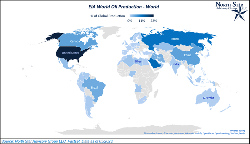 Oil Production Map